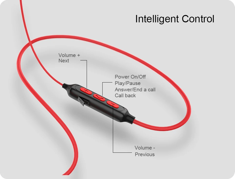 Беспроводные Bluetooth наушники Simvict X2, беспроводные наушники с шейным ободком, гарнитура с микрофоном, металлические спортивные наушники для телефона, iPhone, Xiaomi