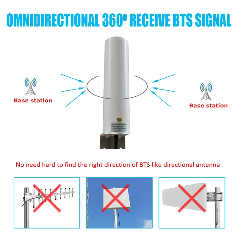  4G LTE antenna 3G 4G external antennna SMA-M outdoor antenna with 10m and SMA-F to CRC9/TS9/SMA con