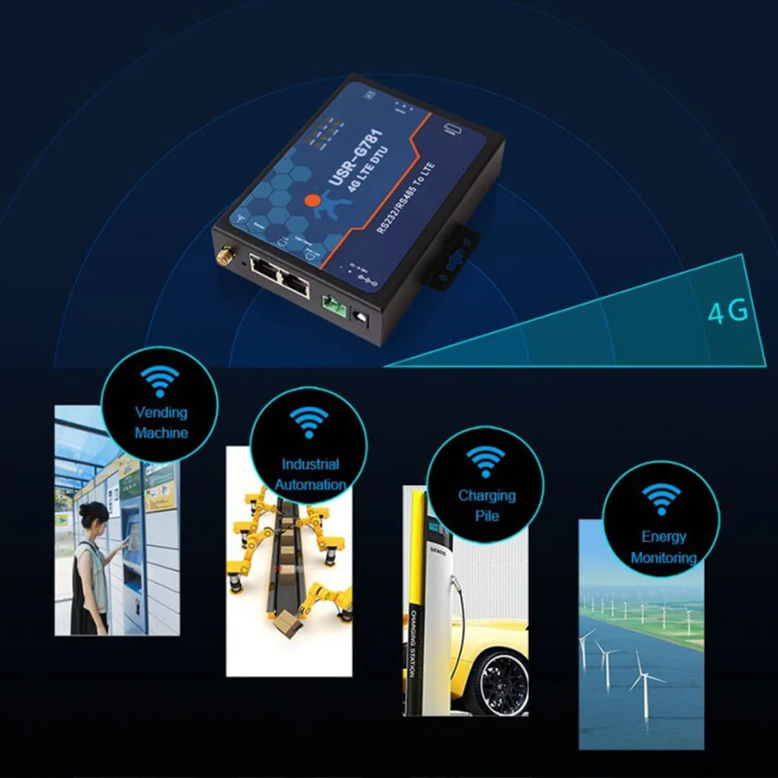 Промышленная Прозрачная передача данных RS232/RS485 серия к 4G LTE модем с портом