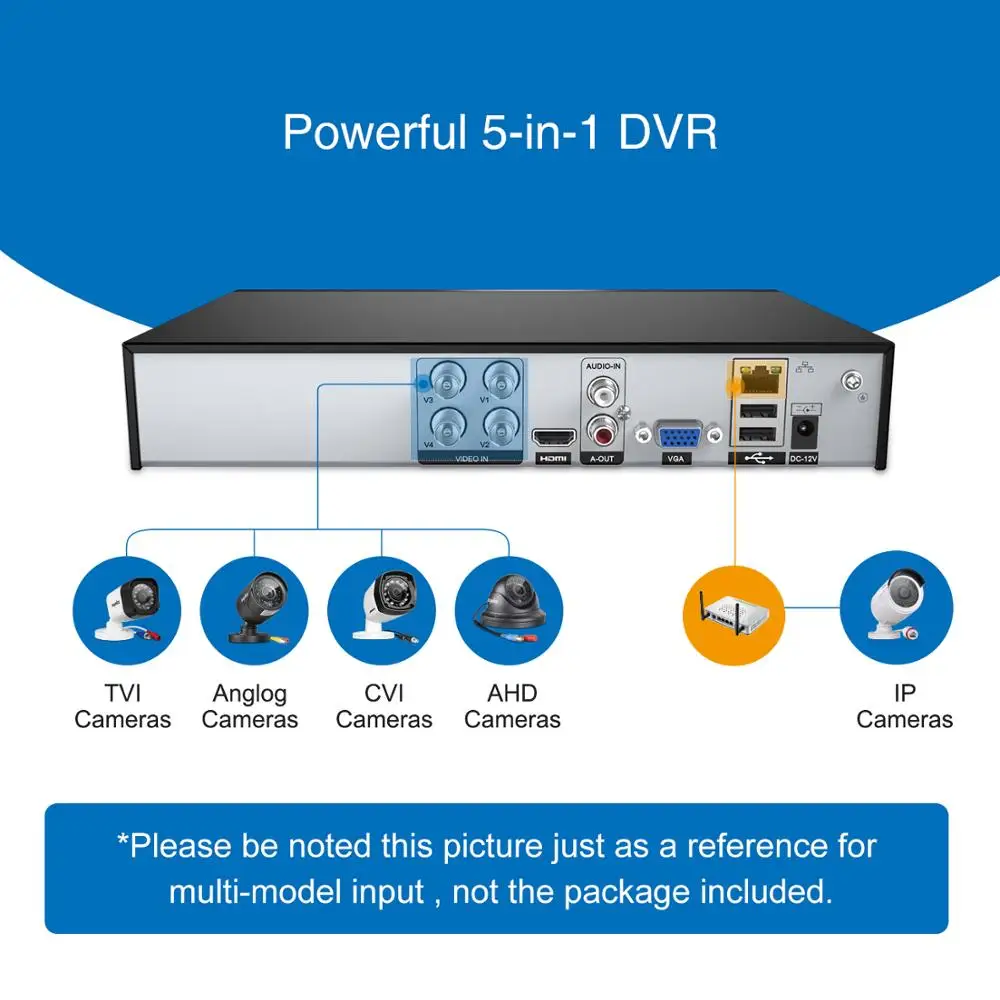  SANNCE 4CH HD 1080P CCTV System 1080P HDMI Output CCTV DVR HD 2.0MP Security Cameras IR night Water
