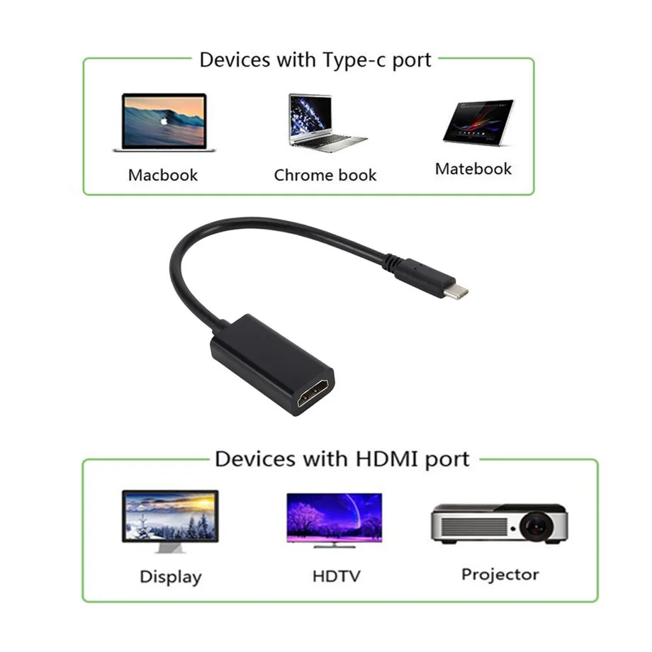 Grwibeou USB C to HDMI , ƺ, Ｚ  S10, ȭ Ʈ P20 , USB-C HDMI , 4K, 30Hz ̺