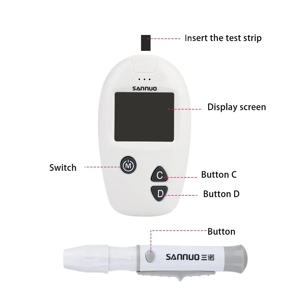 Белый глюкометр для ухода за телом старшего возраста Ручка Портативный прочный
