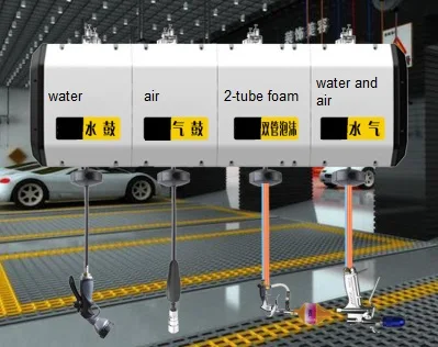 8 水+气+双管泡沫+水气清洗