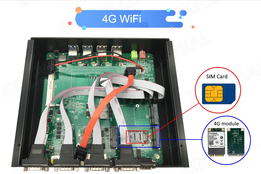 Elevate Your Workspace with Eglobal Industrial Mini PC - Intel Core i3/i5, 2 RJ45 LAN, 2 HDMI, Linux Desktop Computer, 6 RS232 COMs, 8 USB, Windows Ready Description Image.