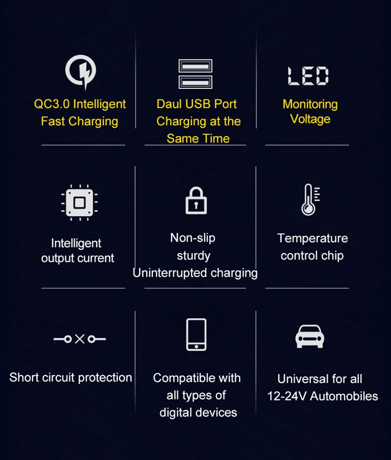 QC3.0, 2 порта, С01, двойное USB Автомобильное зарядное устройство, адаптер для прикуривателя, ЖК-дисплей, быстрое автомобильное зарядное устройство, адаптер питания, прикуриватель