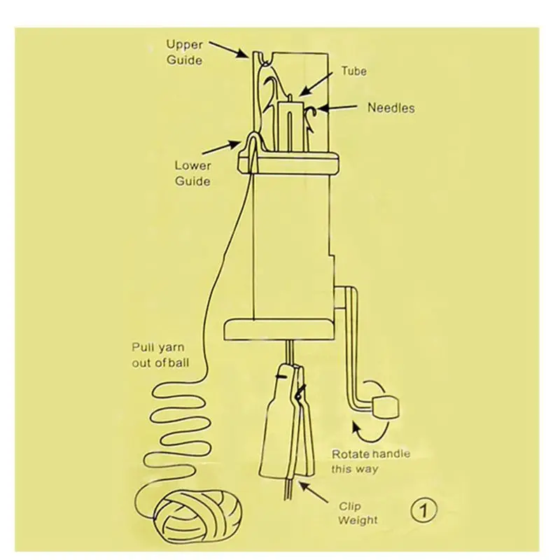 Ручной ткацкий вязальщик приукрашивает вязальные катушки намотки машины ювелирных изделий инструменты