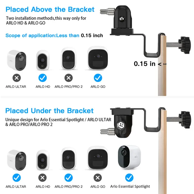 Spotlight Camera Arlo Pro Mounting Options Wasserstein