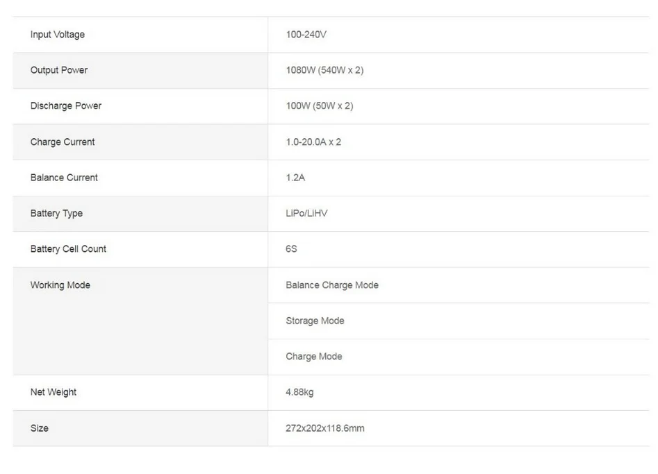 SKYRC PC1080 Двухканальное зарядное устройство 1080 Вт 20A литиевая батарея зарядное устройство для защиты растений БПЛА Дрон, PC 1080
