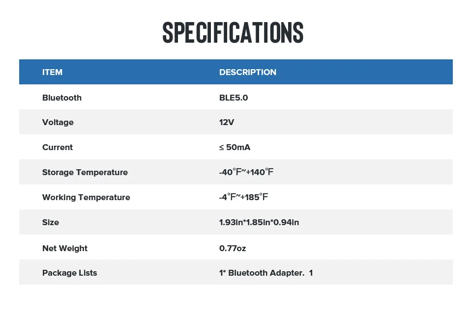 THINKCAR 1 Bluetooth OBD2 сканер 10 режимов тестирования OBDII полная система диагностики в режиме реального времени дистанционный диагностический черный ящик инструмент сканирования автомобиля