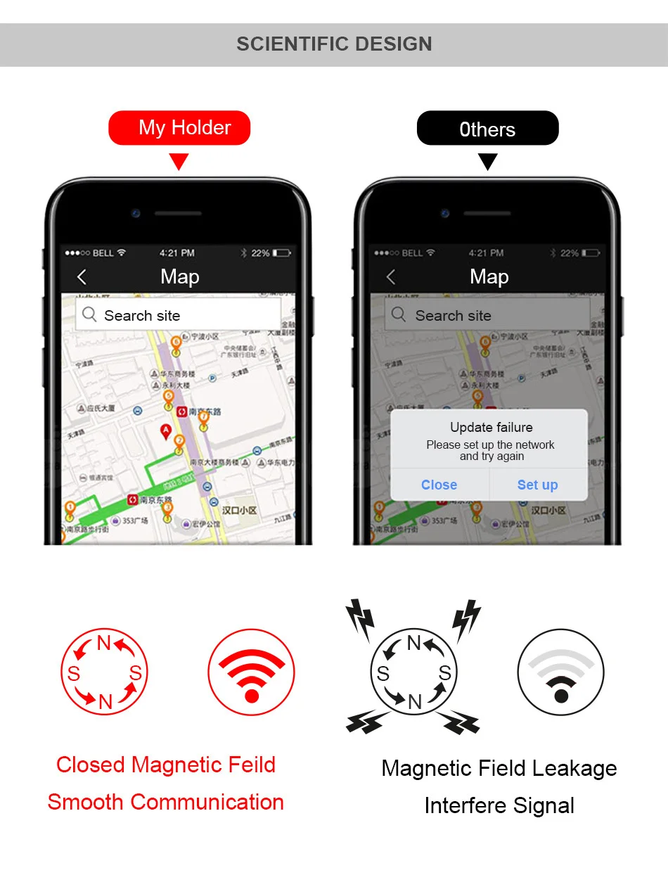 Baseus Magnetic Car Phone Holder For iPhone Samsung Universal Magnet Mount Holder for Phone in Car Cell Mobile Smartphone Stand iphone holder for car