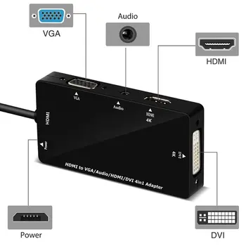 

Hdmi Splitter To Hdmi Dvi Vga Audio Converter Gold-Plated Jack For Laptop Hdtv Ps3 Multiport 4-In-1 Hdmi Adapter