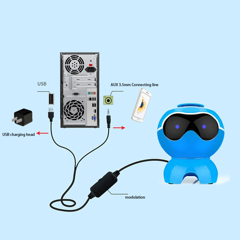 Компьютер аудио настольный домашний сабвуфер USB кабель маленький динамик большой объем мультимедиа телефон динамик CC088
