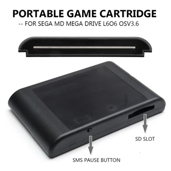 

Game Burning Card Gaming Japan Memory Flash Electronics MD Cartridge Professional Europe OSV3.6 Version Universal US For Sega