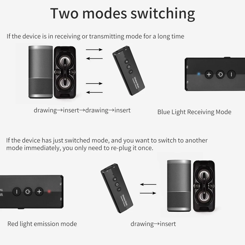 Bluetooth Audio Receiver Transmitter V5.0 Wireless Audio Dongle RCA 3.5mm Jack Aux 3 in 1 Adapter for Home TV Headphone PC Car