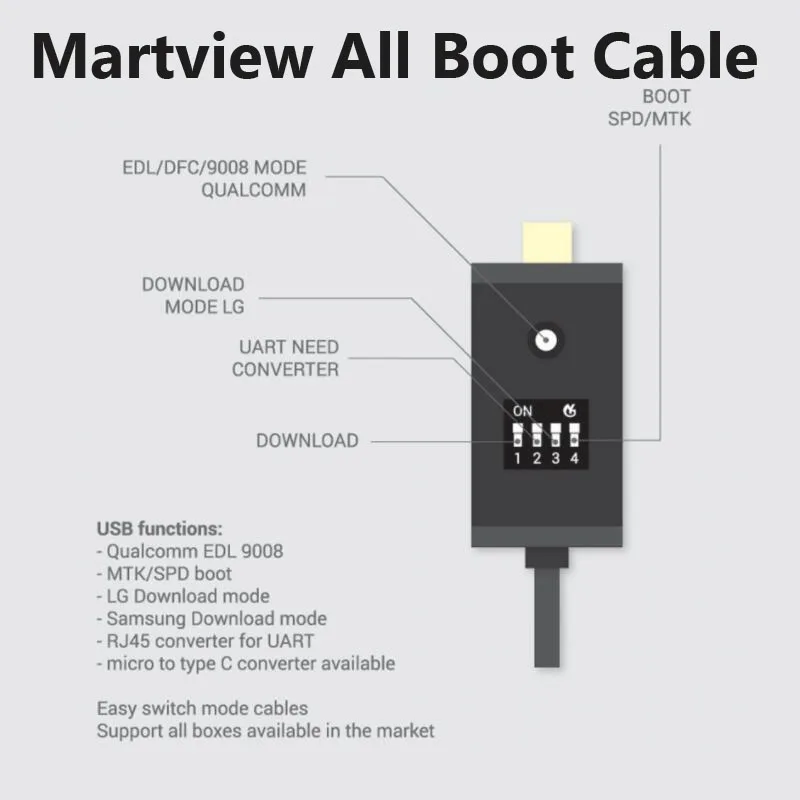 UMF All Boot Cable (EASY SWITCHING) + FREE Micro USB to Type-C Adapter