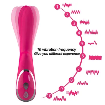 

Dual Motor Rechargeable Clit Stimulator with Vibrating Handheld Massager with 10 Powerful Mode for Women Amazing Experiences