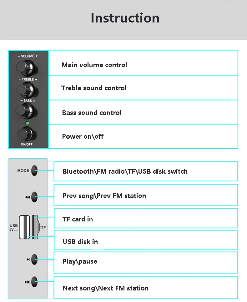 SADA D-226 Bluetooth Wireless 2.1 3 Channel Bass Combination Compurtur Speaker Subwoofer 3.5mm Jack Music Loud Speaker Support FM TF USB 3.5MM AUX for PC Laptop Cellphone