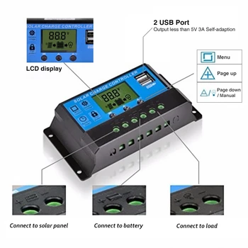 

Solar Controllers 30A LCD MPPT Solar Panel Battery Regulator Charge Controller Dual USB 12/24V