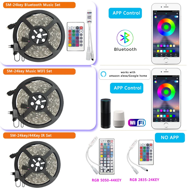 Цветная (RGB) Светодиодные ленты 5050 SMD 2835 LED Цвет изменение светильник звонки по