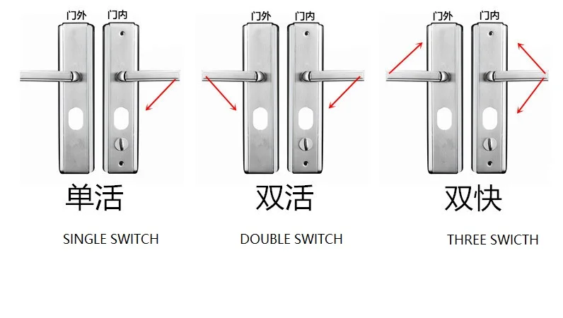 switch 