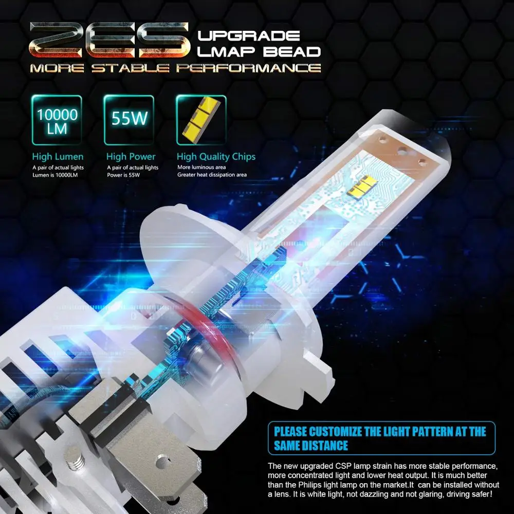 KAFOLEE Car Headlight Bulb H7 LED H4 HB3 HB4 H11 H1 60W 12000Lumens Plug-N-Play Extremely Bright 6000K ZES Chips Conversion Kit