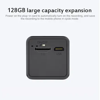 

X6 Mini HD Camera 1080p Wireless WiFi Network Camera Infrared Night Home Camera Wifi IP Security Camcorder