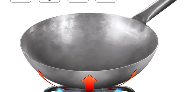 100% Pure Titanium Pan Frying Pan Uncoated Household Steak Omelet Household  Gas Induction Cooking - AliExpress