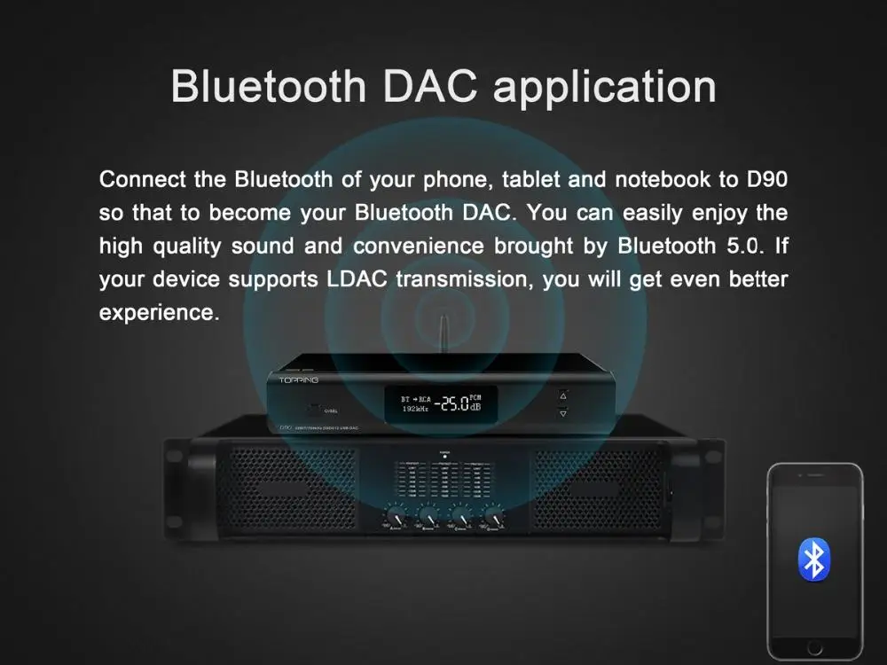 Топпинг D90 HIFI AK4499 USB DAC Bluetooth 5,0 DSD512 CAR8675 LDAC Hi-Res аудио HIFI декодер