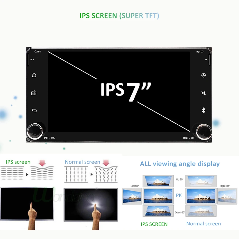 Clearance DSP IPS 2 din Android 9.0 Car multimedia player dvd GPS Navigation For Toyota Terios Corolla Camry Prado RAV4 car radio DVR obd2 1