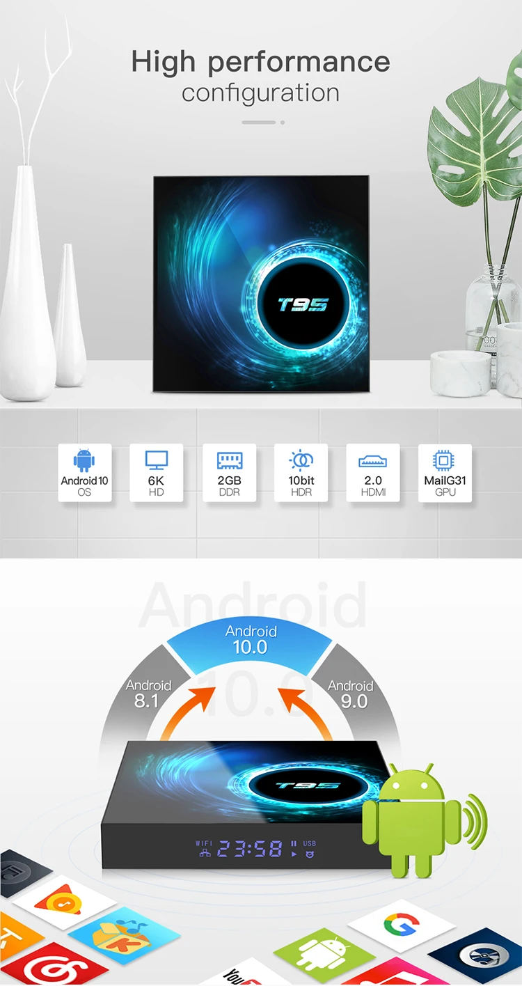 T95 TV BOX Android10 2GB+16GB (1)