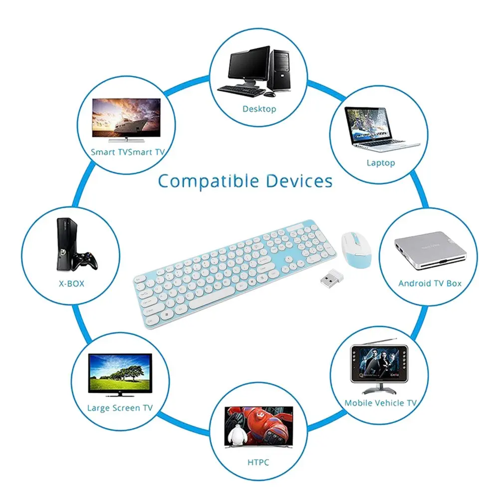 Супер тонкая 2,4G Беспроводная оптическая Клавиатура Мышь Набор Универсальный круглый ключ стиль ПК компьютер клавиатура приемник набор