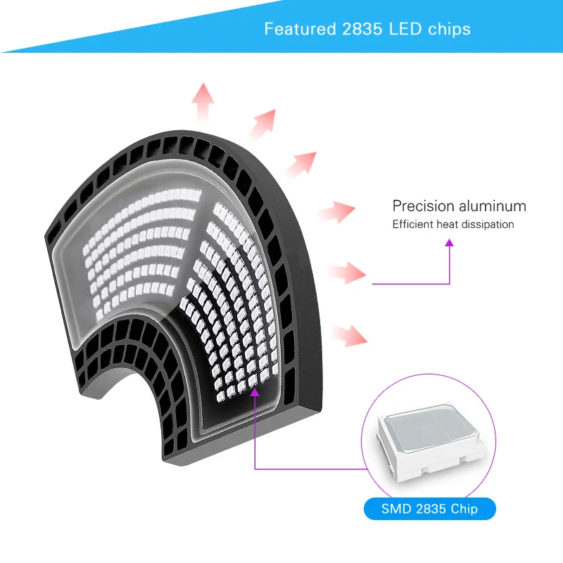 Светодиодный Фито лампа E27 100W 300W 400W растут светильник Панель для цветов растений