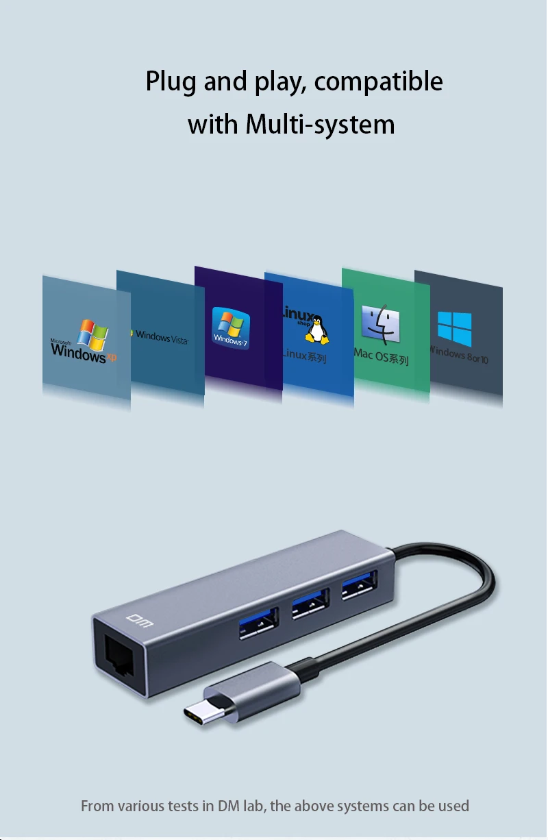 Тип C к USB2.0 3 портовый концентратор с 100 Мбит/с RJ45 ethernet порт CHB002 Новая поддержка 1 ТБ hdd