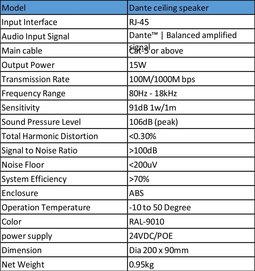 SPECIFICATION