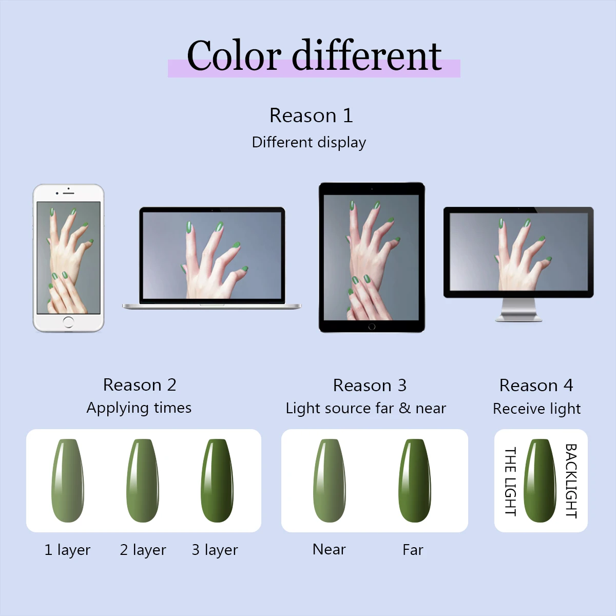 8ml Nail Polish 48pcs/set Pure Series Semi-permanent Varnish Soak Off UV Gel Nail Lacquer Base Top Coat Gel Nails Art Decoration