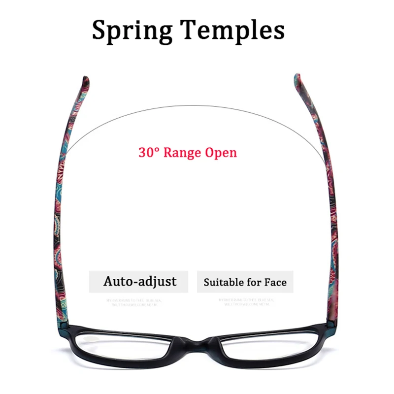 SAOIOAS, женские роскошные очки для чтения с принтом, ретро очки для чтения с квадратными пружинными петлями+ 1,0 1,5 2,0 2,5 3,0 3,5 4,0