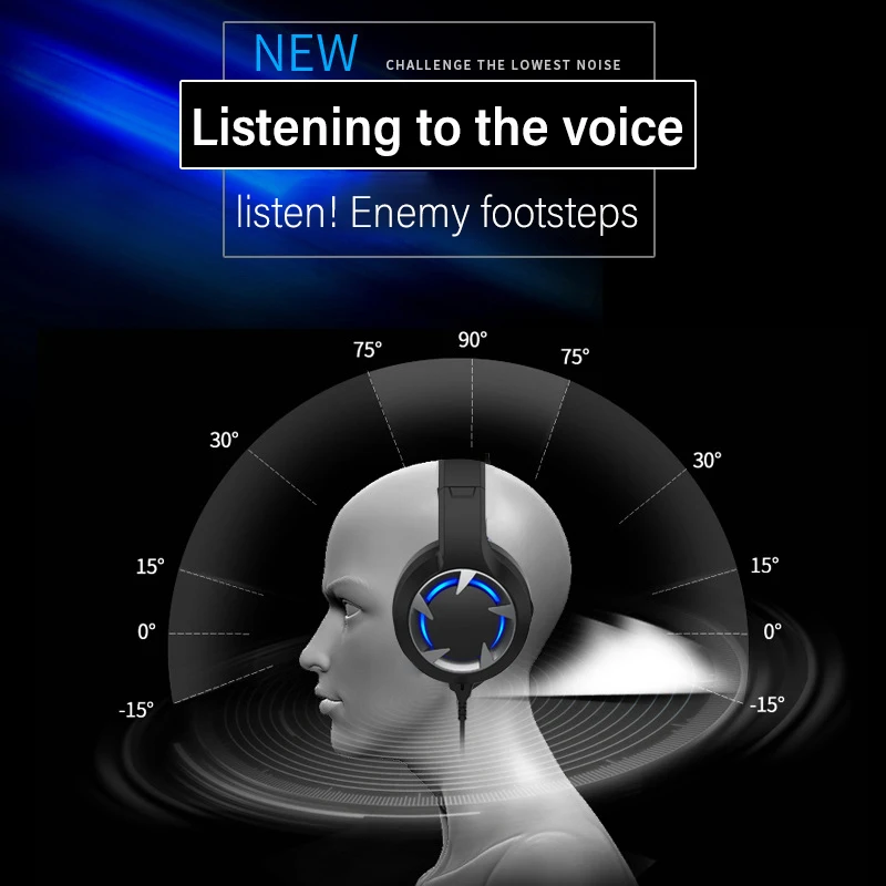 Lobkin Gaming Headset Earphone Wired Gamer Headphone Stereo Sound Headset With USB Mic LED Light For PC Gamer PS4 Laptop r20