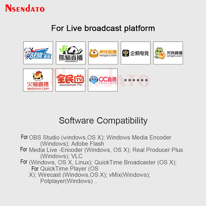 EZCAP 312 HDMI USB Board Capture Card USB2.0 Audio Video Recording grabber Box for PS4 Switch PC Game Live Streaming Line Mic In