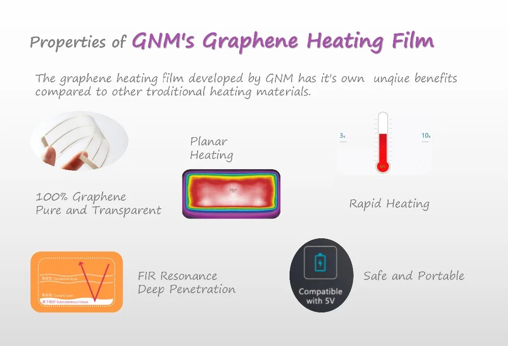 Graphene times Горячая многофункциональная электрическая нагревательная скобка для запястья инфракрасная терапия для простая в использовании