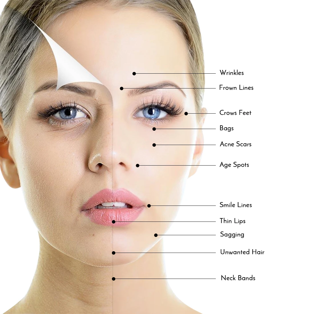 Dr pen Beauty Machine Micro Rolling System Therapy Pen for Facail Skin Care Needle Electric Micro Rolling Derma System Therapy