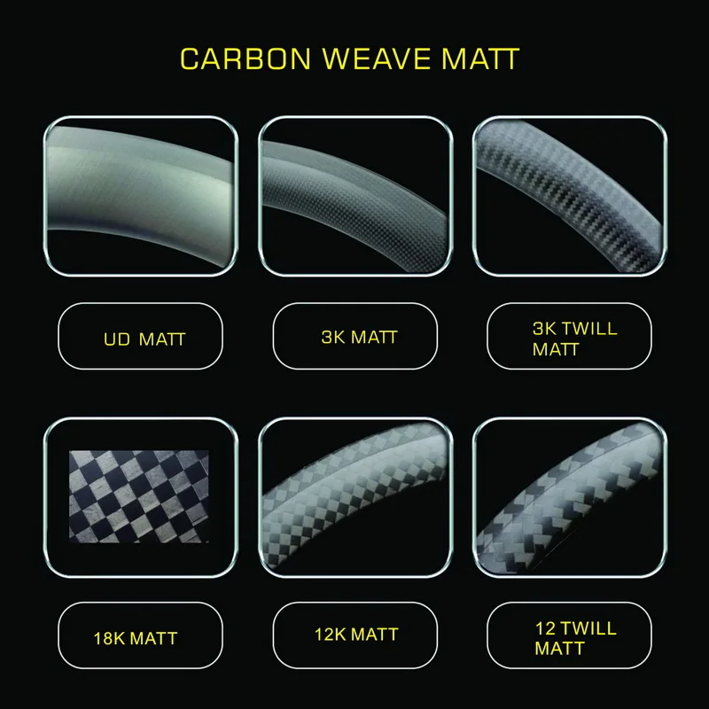 CARBON WEAVE MATT-AS