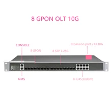 8 GPON порт GPON OLT с максимальным коэффициентом разделения 1:128 8 PON порт GPON OLT для FTTH 1000BASE-C+/C++ GPON(2,5G)+ 10GUPLINK