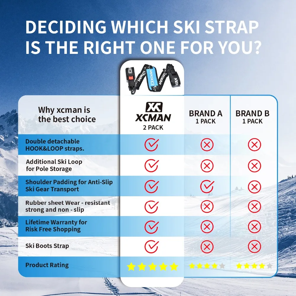 绑带亚马逊详情页07