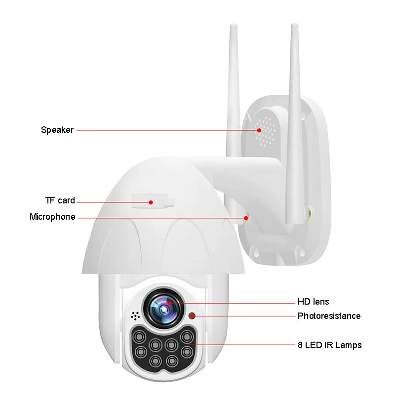 Wireless Smart Home WIFI Ball Camera CCTV Security Cam IP P2P Remote Watching H.264 HD 1080P Video Motion Detection IR Night