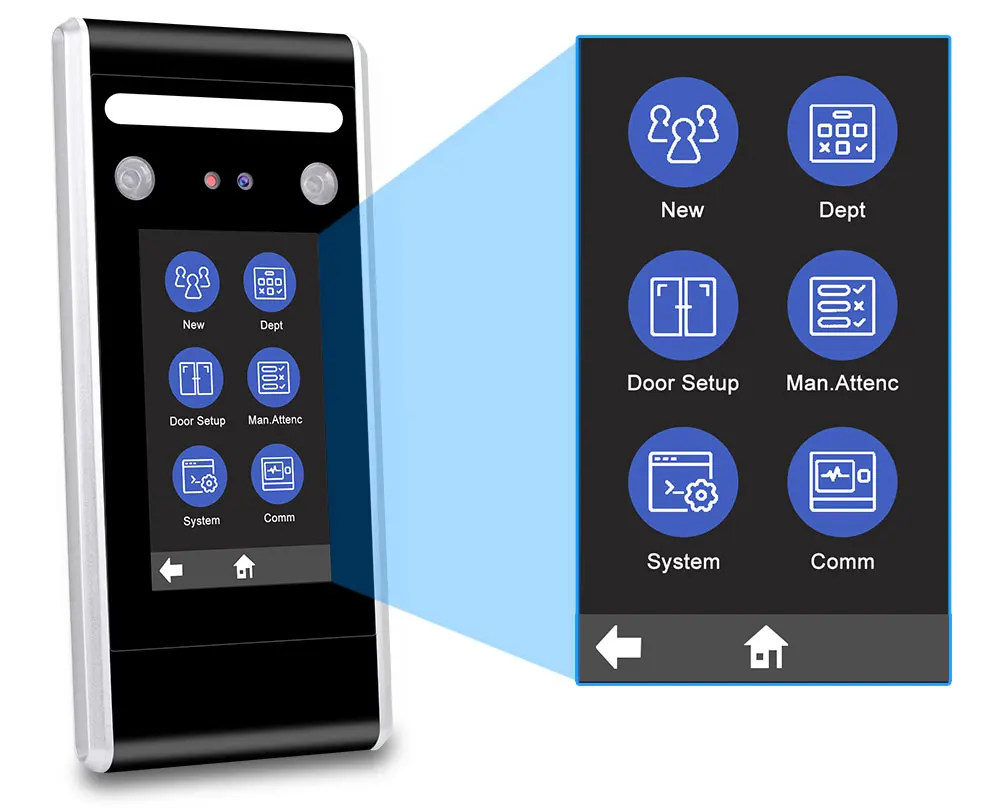 125KHz/13.56MHz RFID Face Access Control System Software Biometric Wifi TCP/IP/USB Dynamic Facial Time Attendance Keypad Reader - Famidy.com
