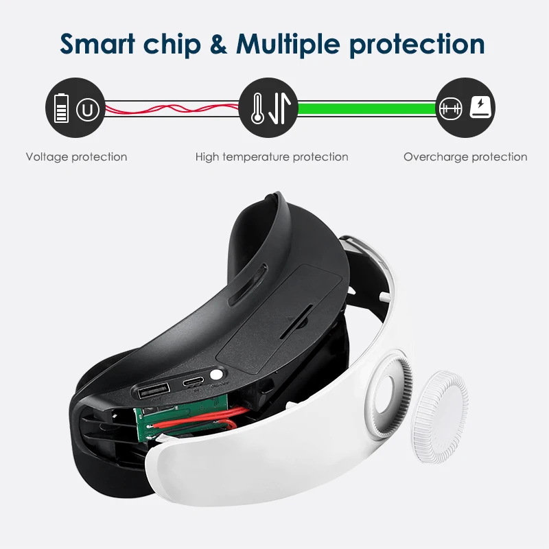 Cinta para Oculus Pacote de Auréola Adesivos de Proteção para Quest2 Kkcobvr Substituição Elite Quest 2 Bateria Cinta vr Acessórios q2 - Image 3