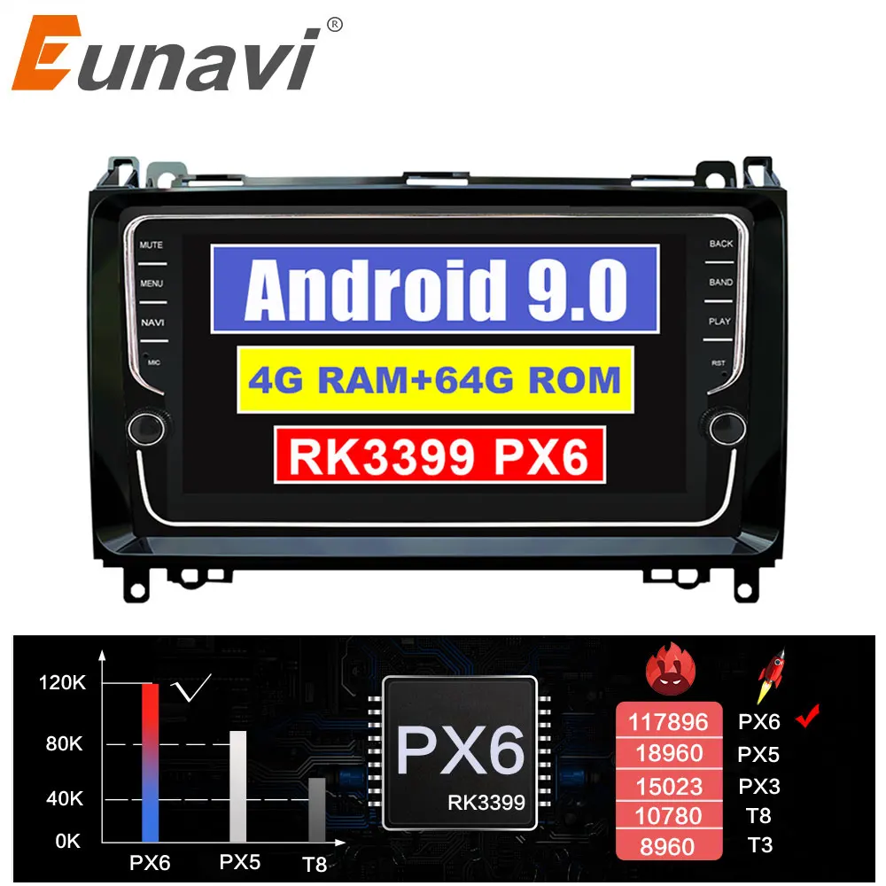 Best Eunavi 2 din Car radio multimedia Player GPS Android 9 Automotivo For Mercedes Benz Sprinter Viano Vito B-class B200 B180 no dvd 0