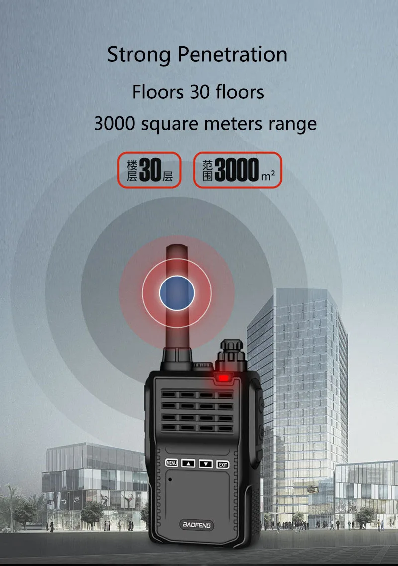 BAOFENG BF-E90, 16 каналов, 400-470 МГц, 1-5 км, портативная рация, радиосвязь, радиосвязь, Интерком, модное двухстороннее радио