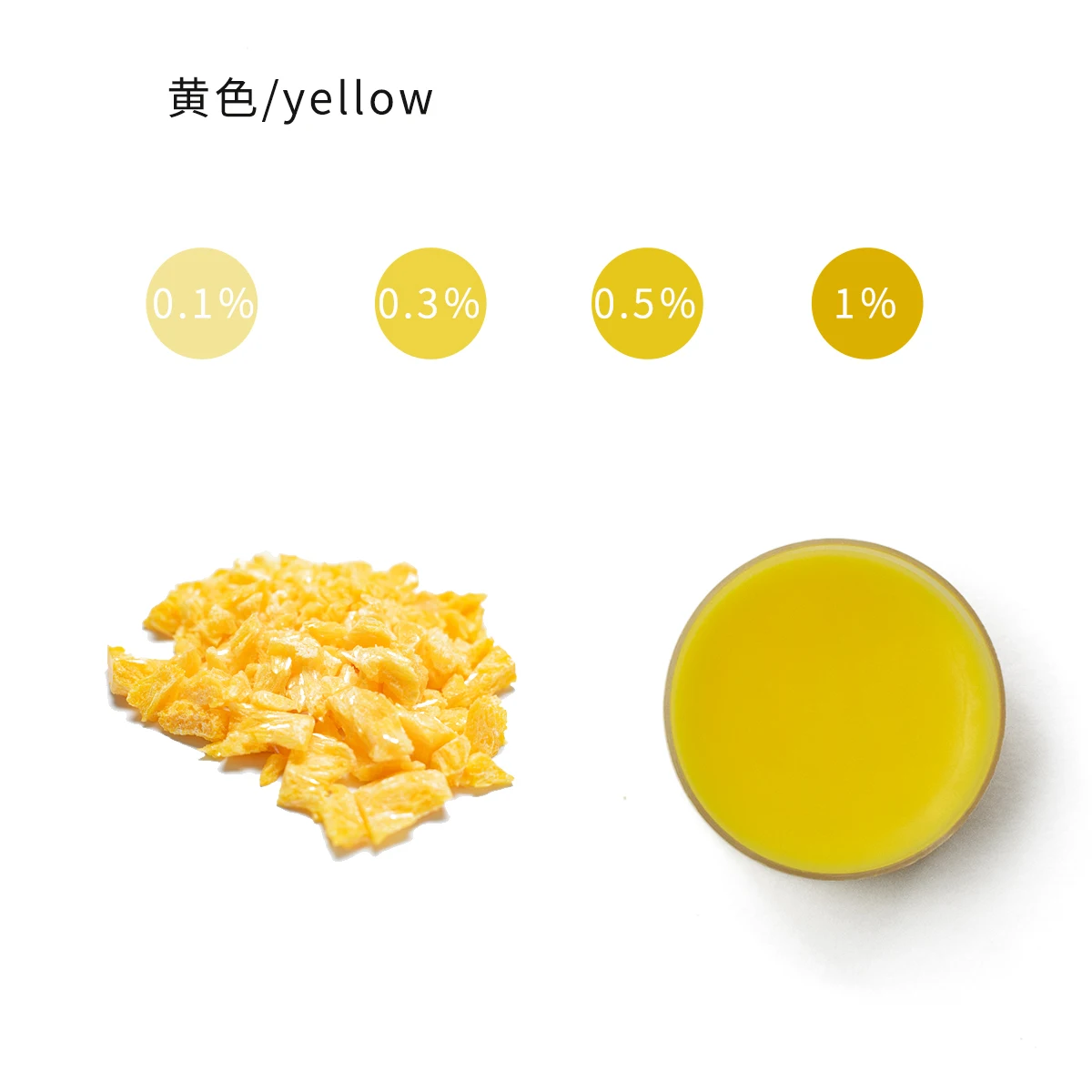 Vibrant DIY Candle Wax Pigment Colorant - Non-Toxic Soy Wax Dye for Scented Candles & Soap Making