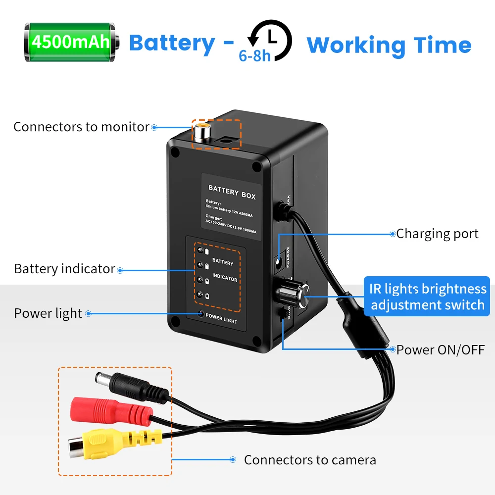 eyoyo underwater camera charger